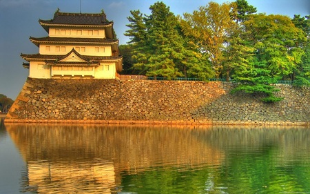 On the river - river bank, house, river, trees, china