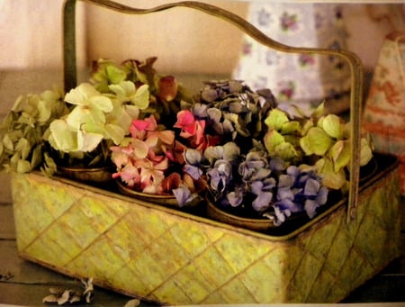 Summer Basket - flowers, metal basket, green metal, hydrangeas