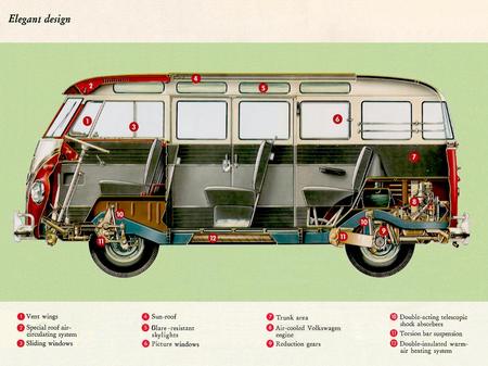 VW Bus 59 deluxe cutaway  - vw, german car, vw bus, cutaway