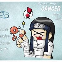 Chibi Naruto Horoscopes Cancer