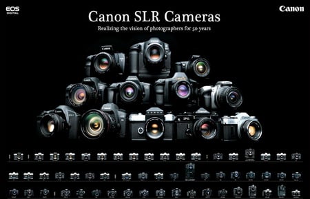 Canon SLR Camera - celebration, entertainment, technology, camera