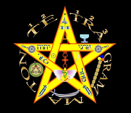 The Esoteric Pentagramm - witch, pagan, pentagramm, symbol, wicca, sign, magic, tetragrammaton