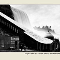 Niagara Falls, NY: Incline Railway and American Falls (1881)