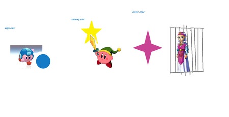 zelda is locked away - megaman kirby, kirby, sword kirby, zelda