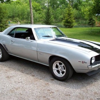1969 Chevrolet Camaro Z-28