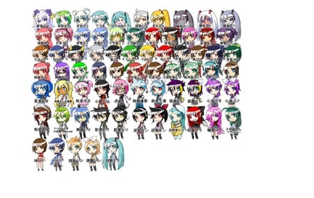 all the vocaloids - rin, kaito, miku, virus, len