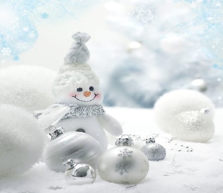 Snowman - Photography & Abstract Background Wallpapers on Desktop Nexus ...