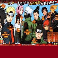 Naruto Shippuden Character Poll 6