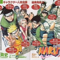 naruto character poll 1