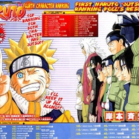 Naruto Character Poll 4