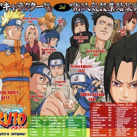 THE LAST!!! Naruto Character & Jutsu Poll 5