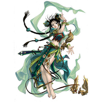 Chinese Zodiac - Rat