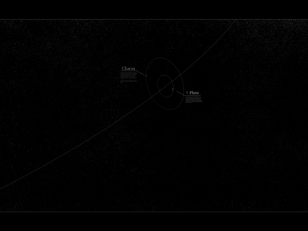 Pluto - solar system, black, space, pluto