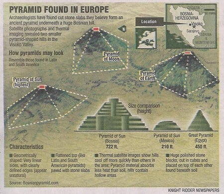 PYRAMID  IN  BOSNIA - piramid, discovered, nature, bosnia