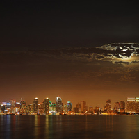 Moon behind Clouds