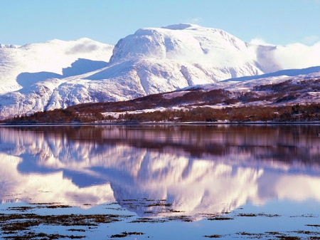 Highlands - pic, snow, reflection, nature, picture, highlands, scotland, mountains, wall, wallpaper