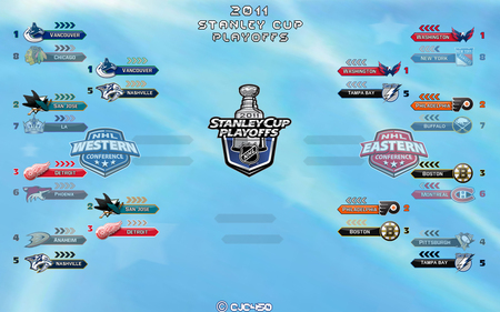 NHL Playoffs 2011 Round 2 - round 2, 2011, bracket, nhl, playoffs