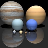 Solar system