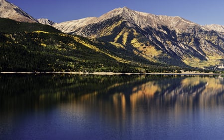 Alpine Lake - quiet, water, alpine, blue, nice, lake, mountain