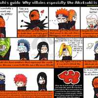 EVIL TOBI'S GUIDE TO THE AKATSUKI