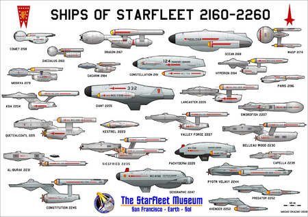 ships of starfleet 2160-2260 - aliens, federation, scifi, star trek