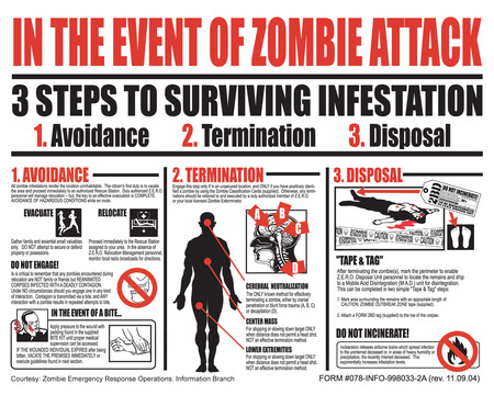 Zombie - zombie attack, survive, zombie, survival guide, guide