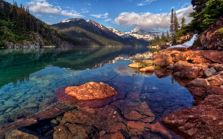 Curvature - lakes, mounrain, nature, reflection