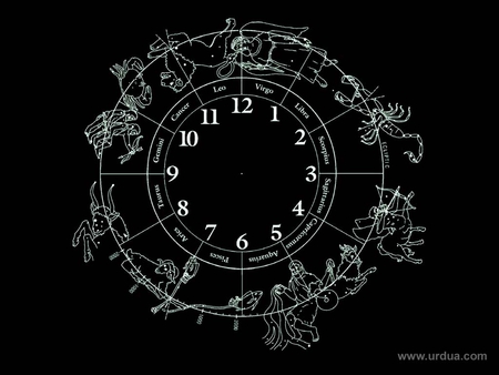 Gothic-Zodiac-Clock - clock, gothic, cool, zodiac, wallpaper