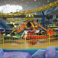 Amusement Parks at West Edmonton Mall  05