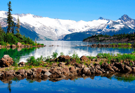 Landscape - lake, sky, landscape, trees, mountains, nature, view, reflection, clouds, blue, snow, beautiful, green, grass