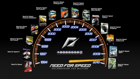 NEED FOR SPEED - nice, amazing, cool, man, action