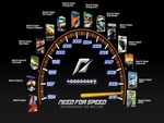 NEED FOR SPEED