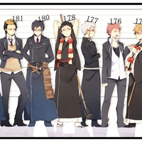 Height Measurement