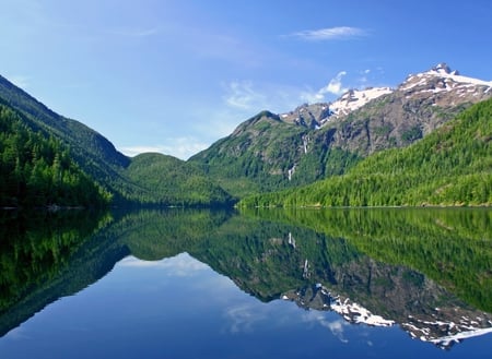 Magic colors of nature - beauty, lake, sky, trees, magic colors, water, mountains, rocks, nature, wonderful place, beautiful, clouds