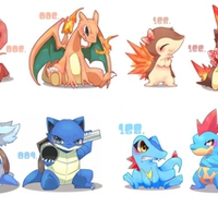 Pokemon Starters