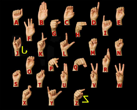 hand signs - letters, signs, hand