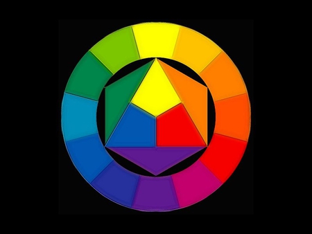 Itten-Colors-Wheel - itten, colors, cool, wallpaper, wheel