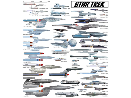 ships of the star trek universe - shuttles, grey, blue, red, starships