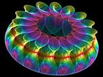 Chaoscope Fractal