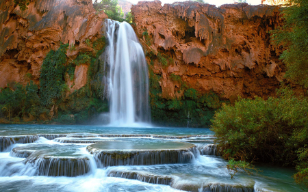 Flowing Water - trees, waterfall, bushes, rocks