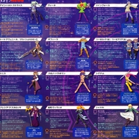 Nanoha Gears of Destiny Costumes Page 1