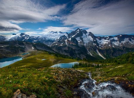 Amazing Wilderness - amazing, wilderness, lake, falls, beautiful, mountains