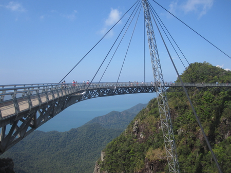 Skybridge on Langkawi Malaysia - sky, trees, height, view, suspensionbridge, blue, jungle, malaysia, high, bridge