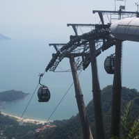 Langkawi Cable Car