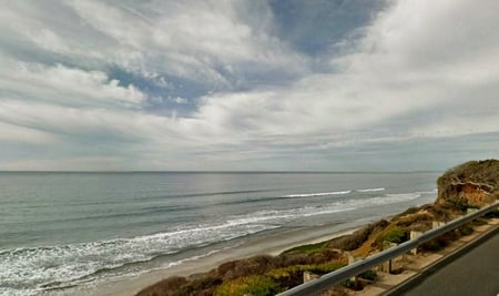 Pacific Ocean - california, sky, ocean, pacific, water, waves